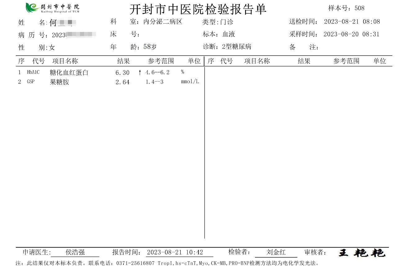 全国纯中医逆转糖尿病系列报道⑩侯浩强医生主治3.jpg